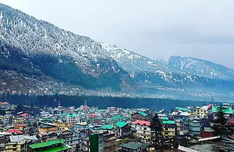 Delhi to Manikaran Tour